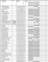 lista-piese-schimb-bosch-gaz-3000.jpg (563.8 KiB) Vizualizat de 9001 ori Lista piese schimb Bosch Gaz 3000